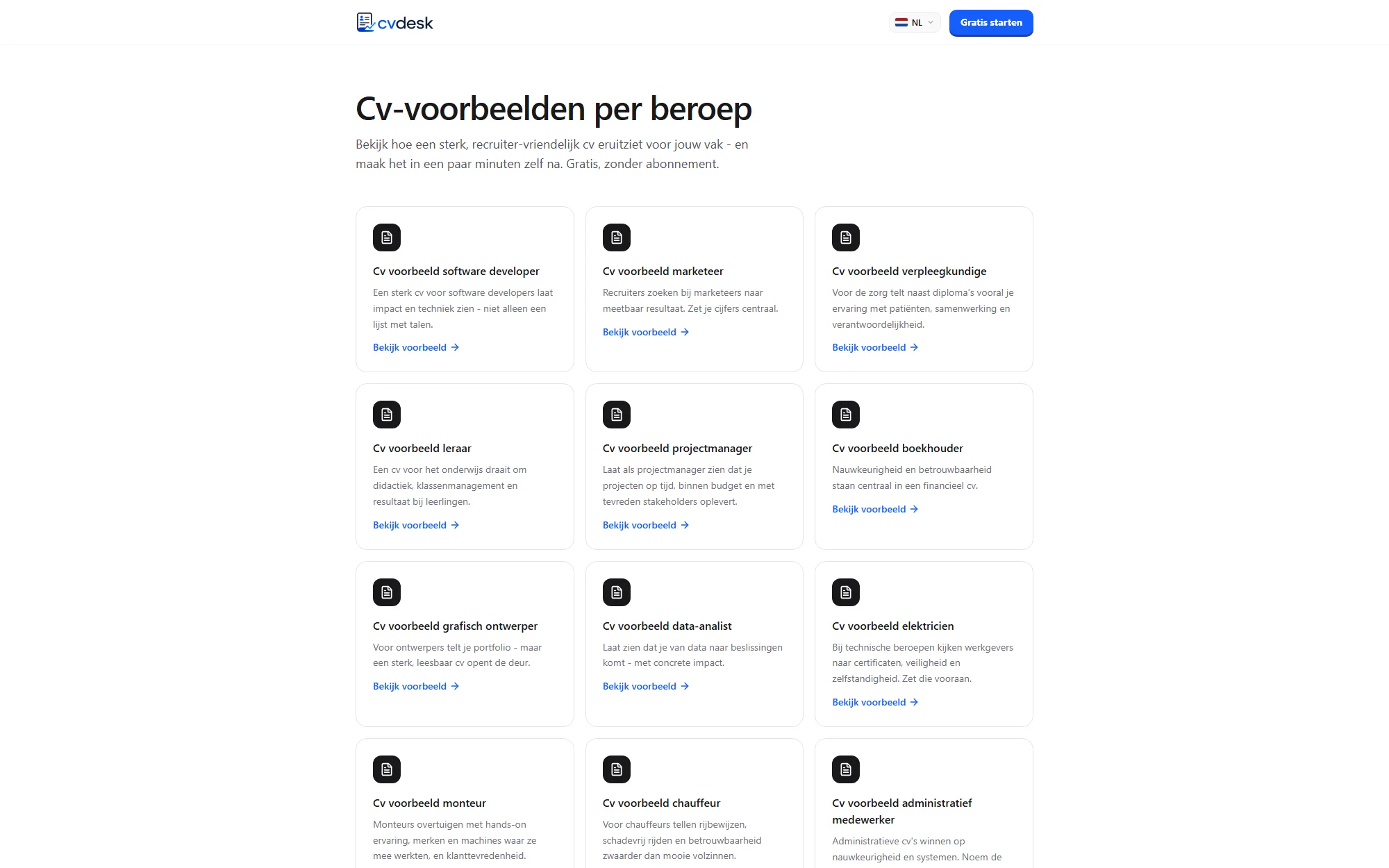 The example CVs index on cvdesk.nl, organised by profession