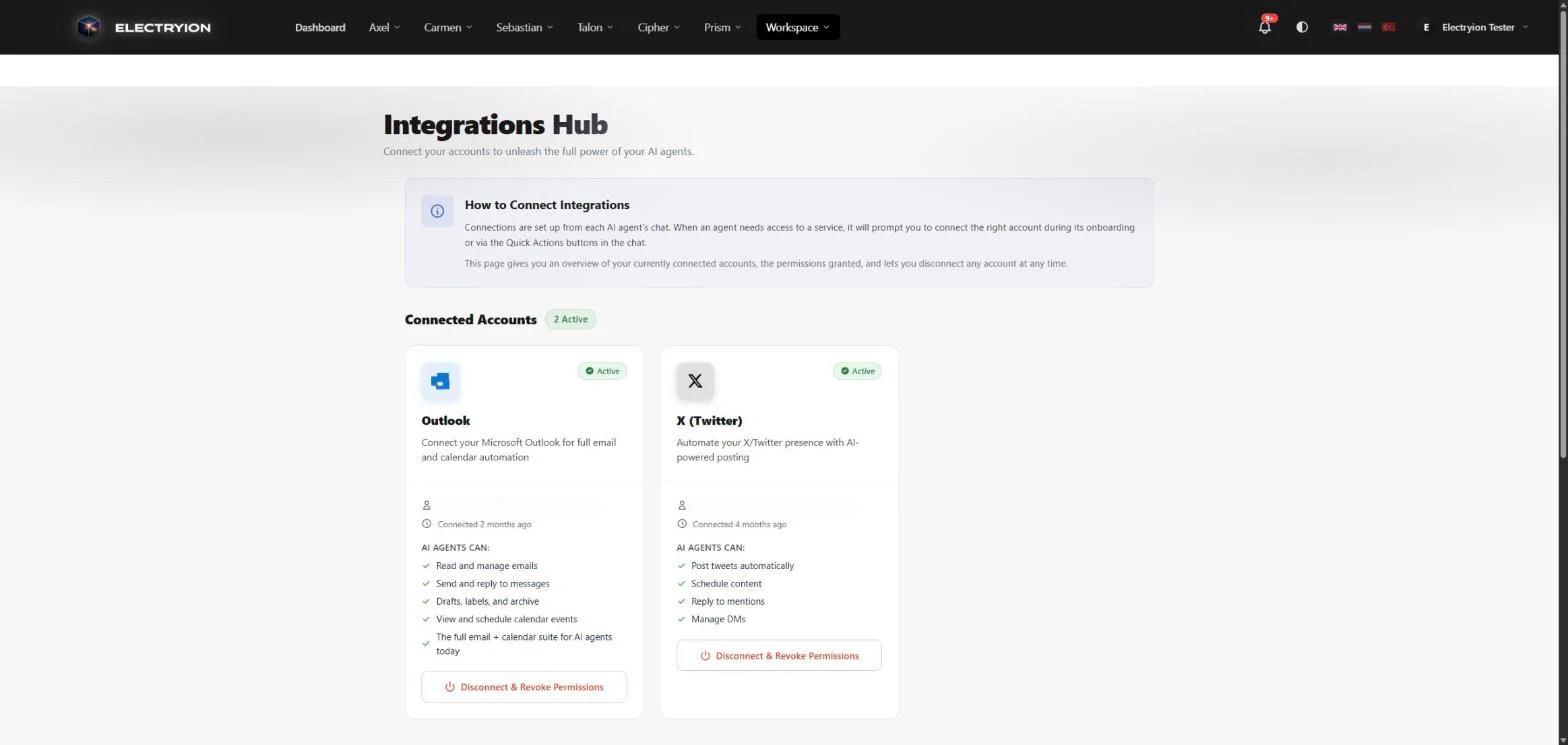 The Integrations Hub with two connected accounts, Outlook and X, each listing what the AI agents are allowed to do and a button to disconnect and revoke permissions